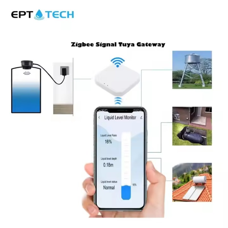 Smart WiFi/Zigbee Ultrasonic L - Tuya Smart 评论和价格