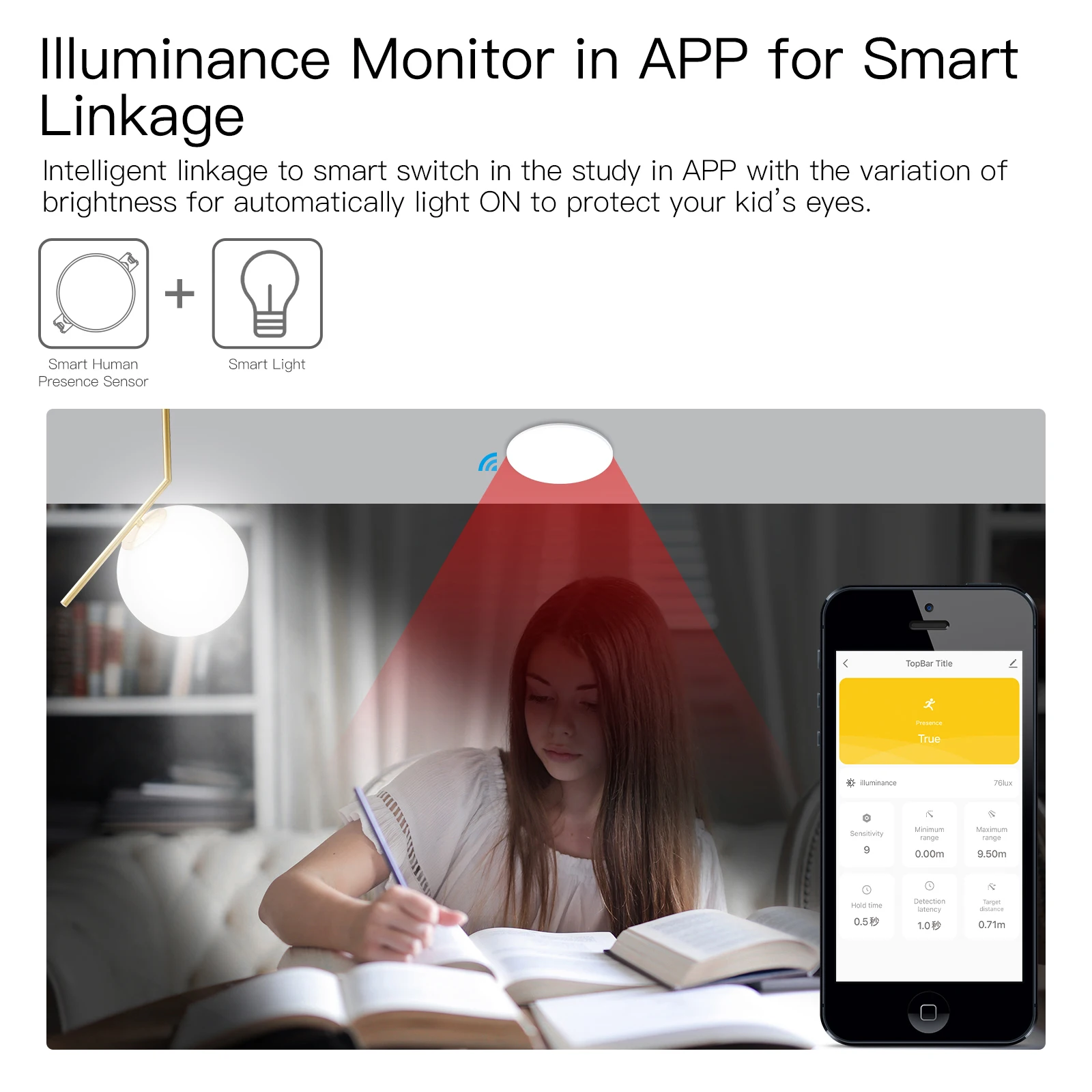Tuya Smart ZigBee / WiFi Human - Tasmota 评论和价格