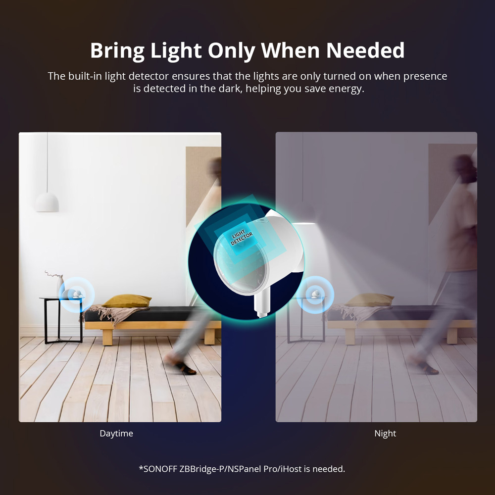 SONOFF SNZB-06P Zigbee Human P - Sonoff Mini R4 评论和价格