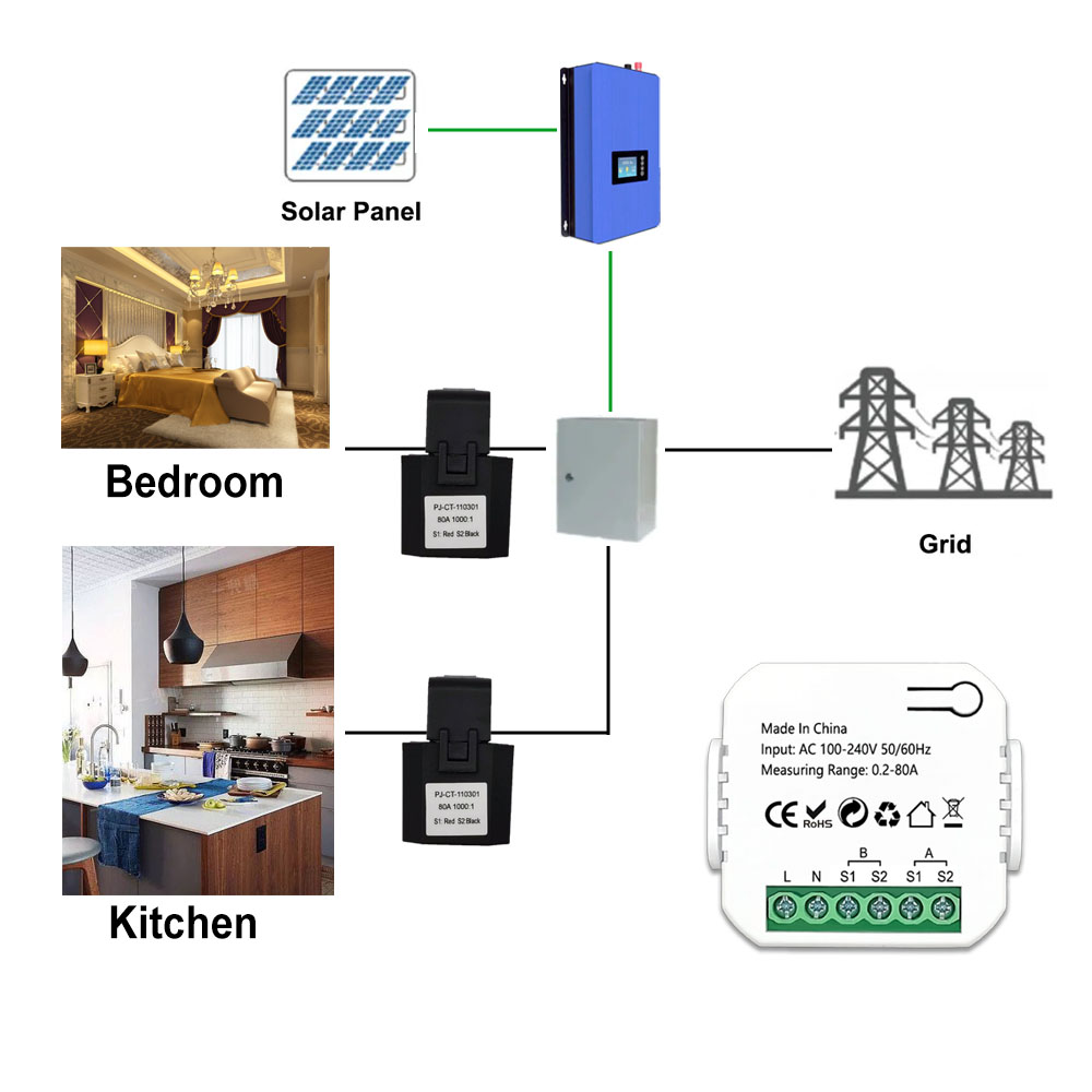 Smart ZigBee Energy Meter Bidi - Sonoff Basic 评论和价格