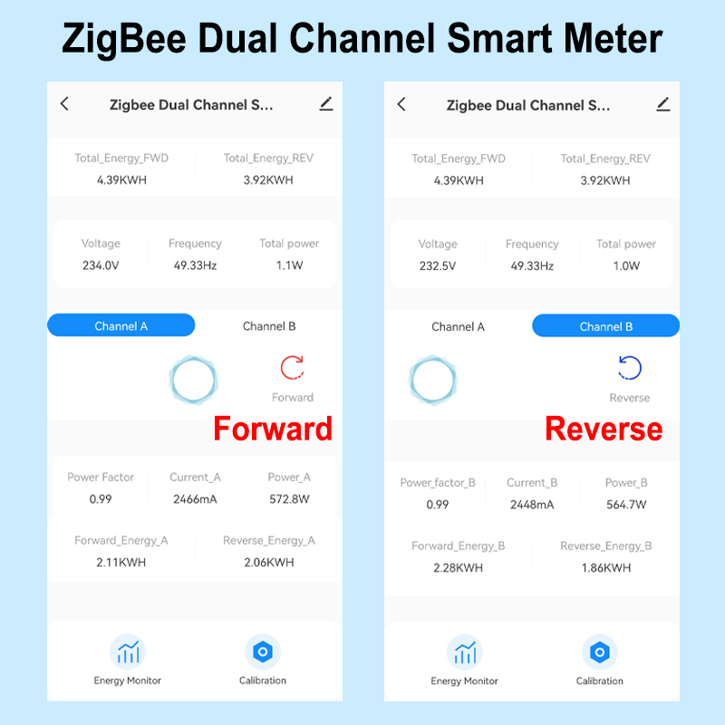 Smart ZigBee Energy Meter Bidi - Sonoff Basic 评论和价格