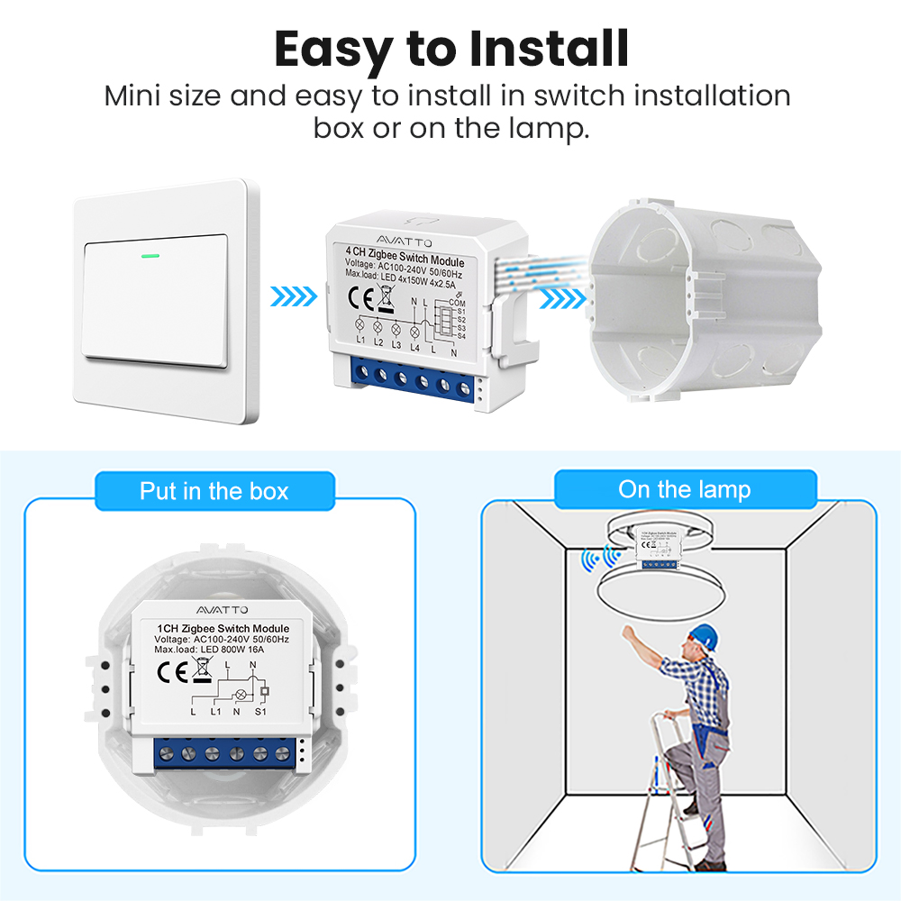 AVATTO ZigBee Tuya 1/2/3/4 Gan - Tuya 4 Channel 评论和价格