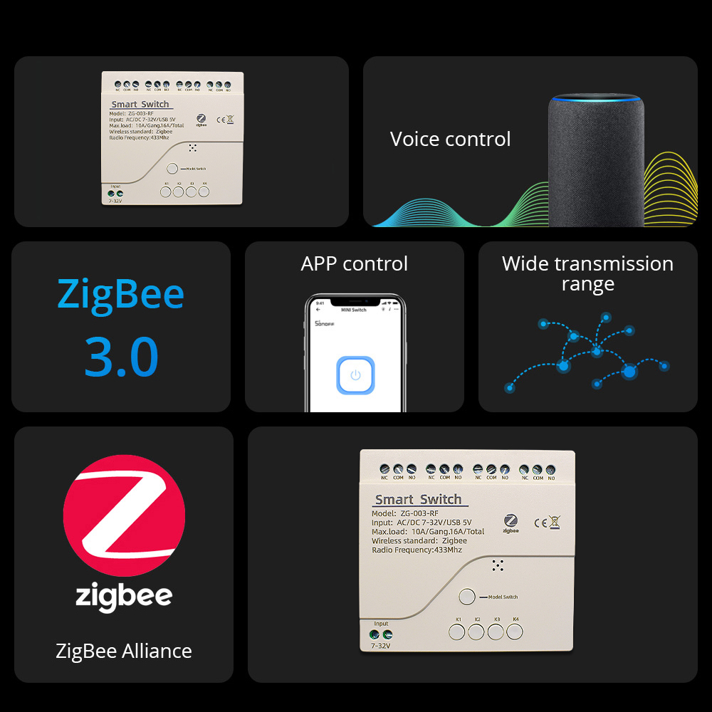 4CH Zigbee 3.0 Smart Home Rela - Tuya 4 Channel 评论和价格