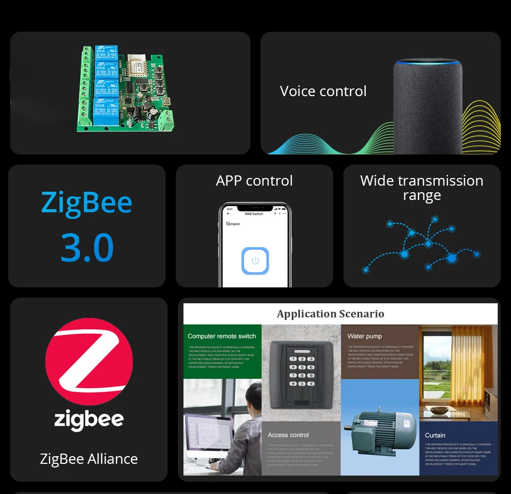 Tuya Smart Zigbee 220V Switch  - Tuya 4 Channel 评论和价格