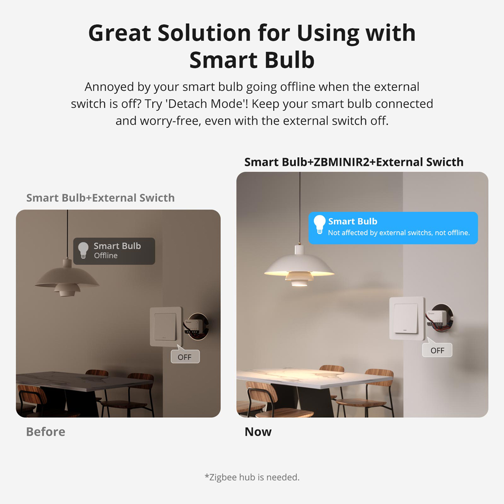 SONOFF ZBMINIR2 Extreme Zigbee - Sonoff Mini R4 评论和价格