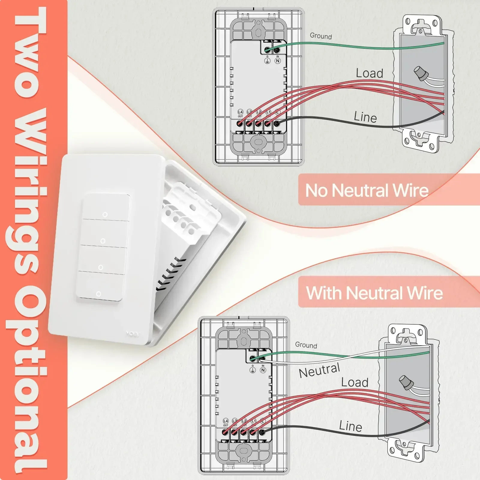 MOES Tuya ZigBee Smart Light S - Sonoff Basic 评论和价格